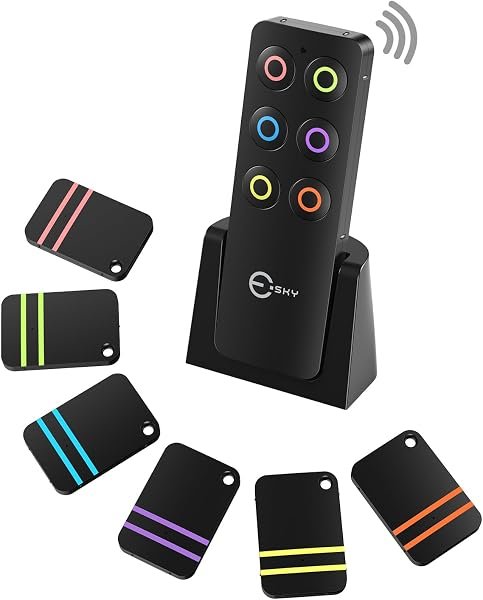 Esky Key Finder — product view