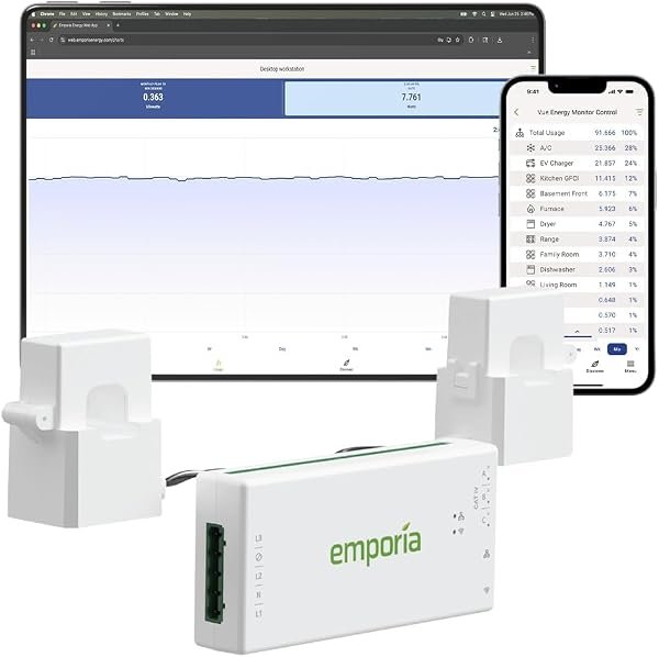 Emporia Smart Energy Monitor — product view