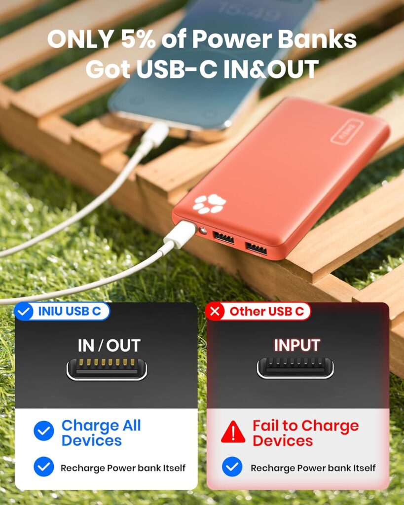 INIU Portable Charger, Slimmest 10000mAh 5V/3A Power Bank, USB C inout High-Speed Charging Battery Pack, External Phone Powerbank Compatible with iPhone 15 14 13 12 11 Samsung S22 S21 Google iPad etc